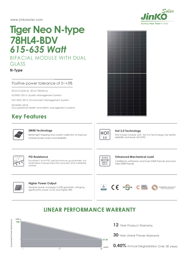 แผงโซล่าเซลล์ Jinko 630W (N-type) BIFA DUALGLASS
