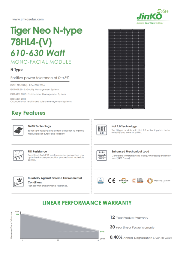 แผงโซล่าเซลล์ Jinko 630W (N-type)