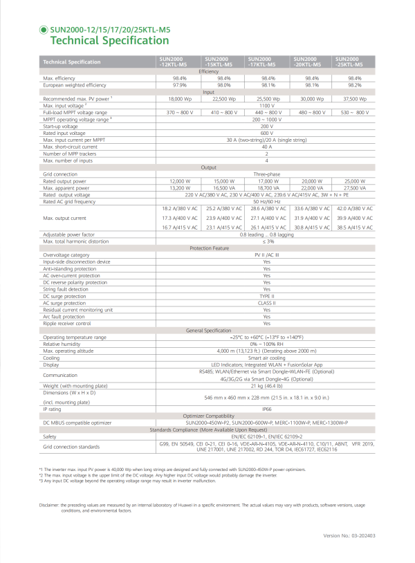 HUAWEI HYBRID INVERTER 10KW SUN2000-20KTL-M5 3PH - Image 3