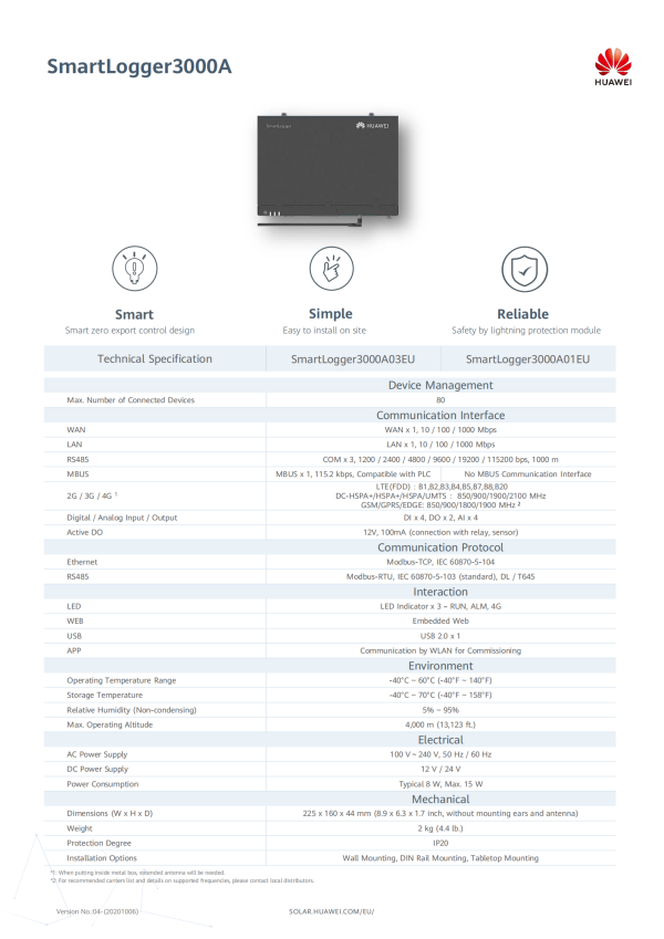 Huawei Smart Logger 3000a - Image 2