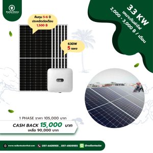 HUAWEI ONGRID SOLAR PV SETS 3.3KW